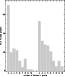 \begin{figure}
\par\includegraphics[width=5.7cm,clip]{9178fig12.ps}
\end{figure}