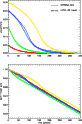 \begin{figure}
\par\includegraphics[width=7.2cm,clip]{9178fig1.ps}\end{figure}
