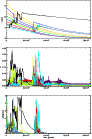 \begin{figure}
\par\includegraphics[width=8cm,clip]{9178fig5.ps}
\end{figure}