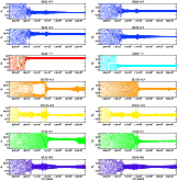 \begin{figure}
\par\includegraphics[width=14.5cm,clip]{9178fig6.ps}
\end{figure}