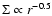 $\Sigma \propto
r^{-0.5}$