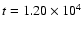 $t=1.20\times 10^4$