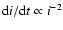 ${\rm d}i/{\rm d}t \propto i^{-2}$