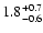 $\rm 1.8_{-0.6}^{+0.7}$