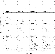 \begin{figure}
\par\includegraphics[width=15.8cm,clip]{9222fig1.eps} \end{figure}