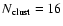 $N_{\rm clust} = 16$