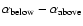 $\alpha_{\rm below} - \alpha_{\rm above}$