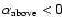 $\alpha_{\rm above} < 0$