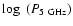 $\log~(P_{5~\rm GHz})$