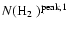 $N(\hbox{H${}_2$ })^{\rm peak,1}$