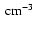 $\hbox{\kern 0.20em cm$^{-3}$ }$