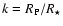 $k=R_{\rm P}/R_{\star}$