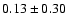 $0.13 \pm0.30$