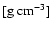 $ {\rm [g~cm^{-3}}]$