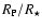 $R_{\rm P}/R_{\star}$