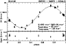 \begin{figure}
\par\includegraphics[width=8.5cm,clip]{9431fig3.eps}\end{figure}