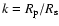 $k=R_{\rm p}/R_{\rm s}$