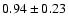 $0.94\pm0.23$