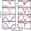 \begin{figure}
\par\includegraphics[width=9cm,clip]{9727fig1.eps}\end{figure}