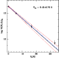 \begin{figure}
\par\includegraphics[width=7.5cm,clip]{9727fig3.eps}\end{figure}