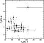 \begin{figure}
\par\includegraphics[width=7.5cm,clip]{9727fig5.eps}\end{figure}