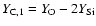 $Y_{\rm C,1}= Y_{\rm O} - 2 Y_{\rm
Si}$