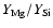 $Y_{\rm Mg}/Y_{\rm Si}$