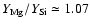$Y_{\rm Mg}/Y_{\rm Si} \simeq 1.07$