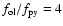 $f_{\rm ol}/f_{\rm py}=4$