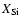 $X_{\rm Si}$