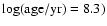 $\log({\rm age}/{\rm yr})= 8.3)$