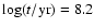 $\log(t/{\rm yr})=8.2$