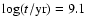 $\log(t/{\rm yr})=9.1$