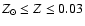 $Z_\odot\le Z\le0.03$