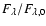 $F_{\lambda}/F_{\lambda, 0}$