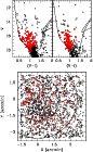 \begin{figure}
\par\includegraphics[width=7.5cm,clip]{AA8269fig4.eps}
\end{figure}