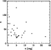 \begin{figure}
\par\includegraphics[width=6.5cm,clip]{AA8269fig1.eps}
\end{figure}