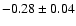 $-0.28\pm0.04$