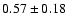 $0.57\pm0.18$