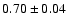 $0.70\pm0.04$