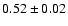 $0.52 \pm 0.02$
