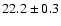 $22.2 \pm 0.3$