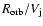 $ R_{\rm orb}/V_{\rm j}$