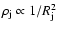 $\rho_{\rm j}\propto 1/R_{\rm j}^2$