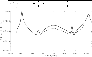 \begin{figure}
\par\includegraphics[width=8.1cm,clip]{9069fig11.eps}\end{figure}