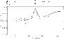 \begin{figure}
\par\includegraphics[width=8.1cm,clip]{9069fig12.eps}\end{figure}
