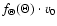 $f_{\rm\Theta}(\Theta) \cdot {v_{\rm0}}$