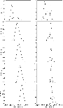 \begin{figure}
\par\includegraphics[width=8cm,clip]{9202fig3.eps}\end{figure}