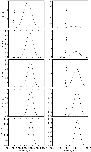 \begin{figure}
\par\includegraphics[width=8cm,clip]{9202fig5.eps}\end{figure}