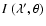 $I ~ (\lambda ^\prime,\theta)$